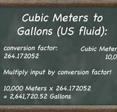 Image result for 1 Gallon to 1 Cubic Meter