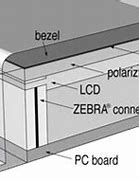 Image result for Zebra Connector LCD