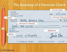 Image result for Signing Checks