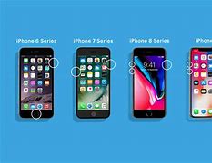 Image result for All iPhone Models 2018