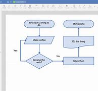 Image result for Process Flow Diagram Software