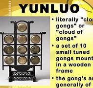 Image result for Traditional Chinese Musical Instruments