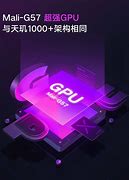 Image result for Redmi 10X 5G
