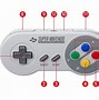 Image result for Nintendo Switch Online Snes Controller