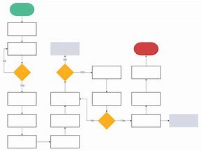 Image result for Blank Flow Chart Clip Art