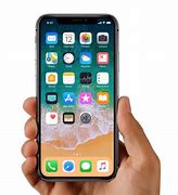 Image result for How to Use an iPhone X for Beginners