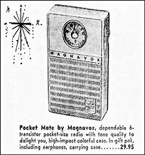 Image result for Vintage Magnavox Portable Stereo