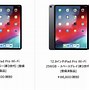 Image result for New Apple iPad Pro