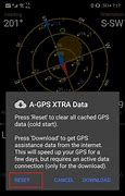 Image result for Centimeter Accurate GPS