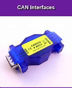 Image result for Usages of Industrial Can Interface