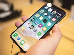Image result for iPhone 8 Format