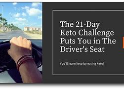 Image result for 21 Day Keto Challenge