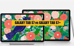 Image result for S7 Plus Tablet