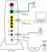 Image result for AT&T Home Base Wi-Fi 5301