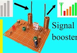 Image result for 4G LTE Signal Booster