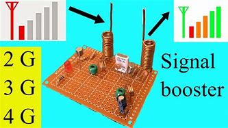 Image result for Simple Cell Phone Signal Booster