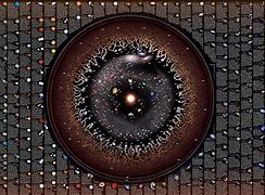 Image result for The Observable Universe HD