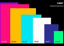 Image result for Reduce Screen Size Poster