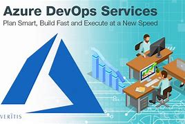 Image result for Azure DevOps Services