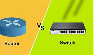 Image result for Wireless Router Switch