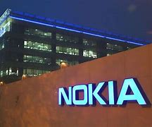 Image result for Nokia Stock