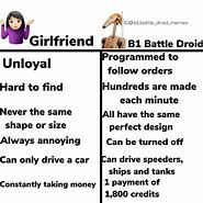 Image result for Punching Droid Meme