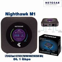 Image result for Netgear Nighthawk Mr1100 Base