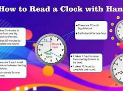 Image result for Analog Clock Hour Hand