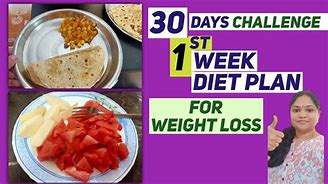 Image result for 30-Day Weight Loss Plan Spreadsheet