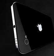 Image result for iPhone 6 Plus Dimensions