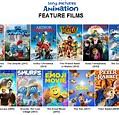 Image result for Sony 3D TV Animation
