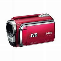 Image result for Handycam JVC 4K