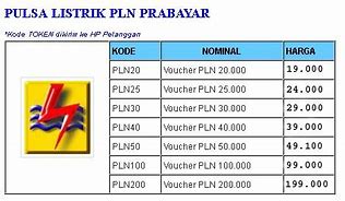 Image result for Daftar Harga Pulsa Seluruh Operator
