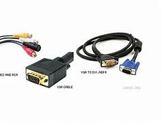 Image result for Computer Video Connector Types
