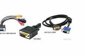 Image result for Common Monitor Connectors