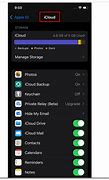 Image result for Restore iPhone From iCloud