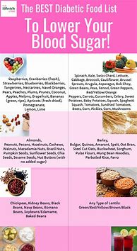 Image result for Diabetic Snack Foods List