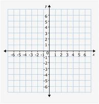 Image result for Cartesian Plane Graph Paper