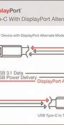 Image result for MagSafe Pinout