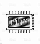 Image result for Random Access Memory Black and White with Label