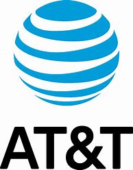 Image result for Stock Symbol for AT&T