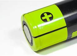 Image result for 2 AAA Batteries