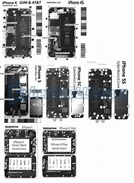 Image result for iPhone 8 Screw Map