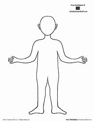 Image result for Human Body with Face Template