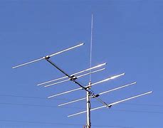 Image result for FM Receiver Antenna