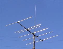 Image result for AM FM Radio Antenna