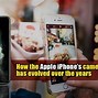 Image result for iPhone Camera Photo Size