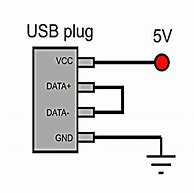 Image result for USB Port Schematic