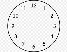 Image result for Clock Position Template