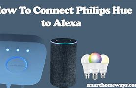 Image result for Philips Hue Alexa Setup